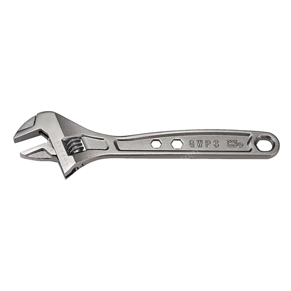 Adjustable Wrenches
