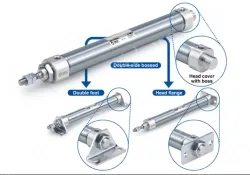Built-in Speed Controller Type Double Acting, Single Rod CJ2Z Series ø10, ø16