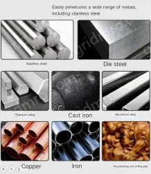 Professional iron box 19-piece set + 13 twist drills