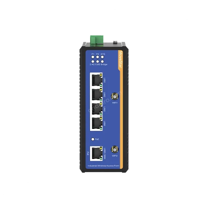 5 Ports Gigabit RJ45 Din-Rail Dual Band Wi-Fi6 Wireless Router