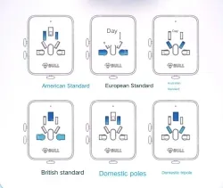 L07CU Australian standard converter
