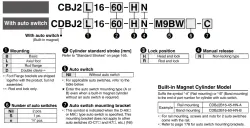 With End Lock CBJ2 Series ø16